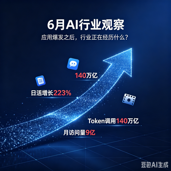 凤凰彩票(中国)官方网站 6月AI行业不雅察: 利用爆发之后, 行业正在资历什么?