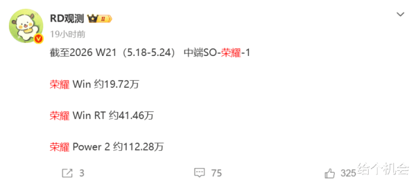 凤凰彩票(中国)官方网站 荣耀“很受接待”的大电板手机, 512G跌至2093元, 比新机还香