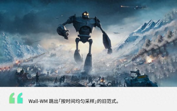 凤凰彩票中国官网入口 “事件级”全国模子WALL-WM: 机器东说念主的大脑, 终于学会捏要点了